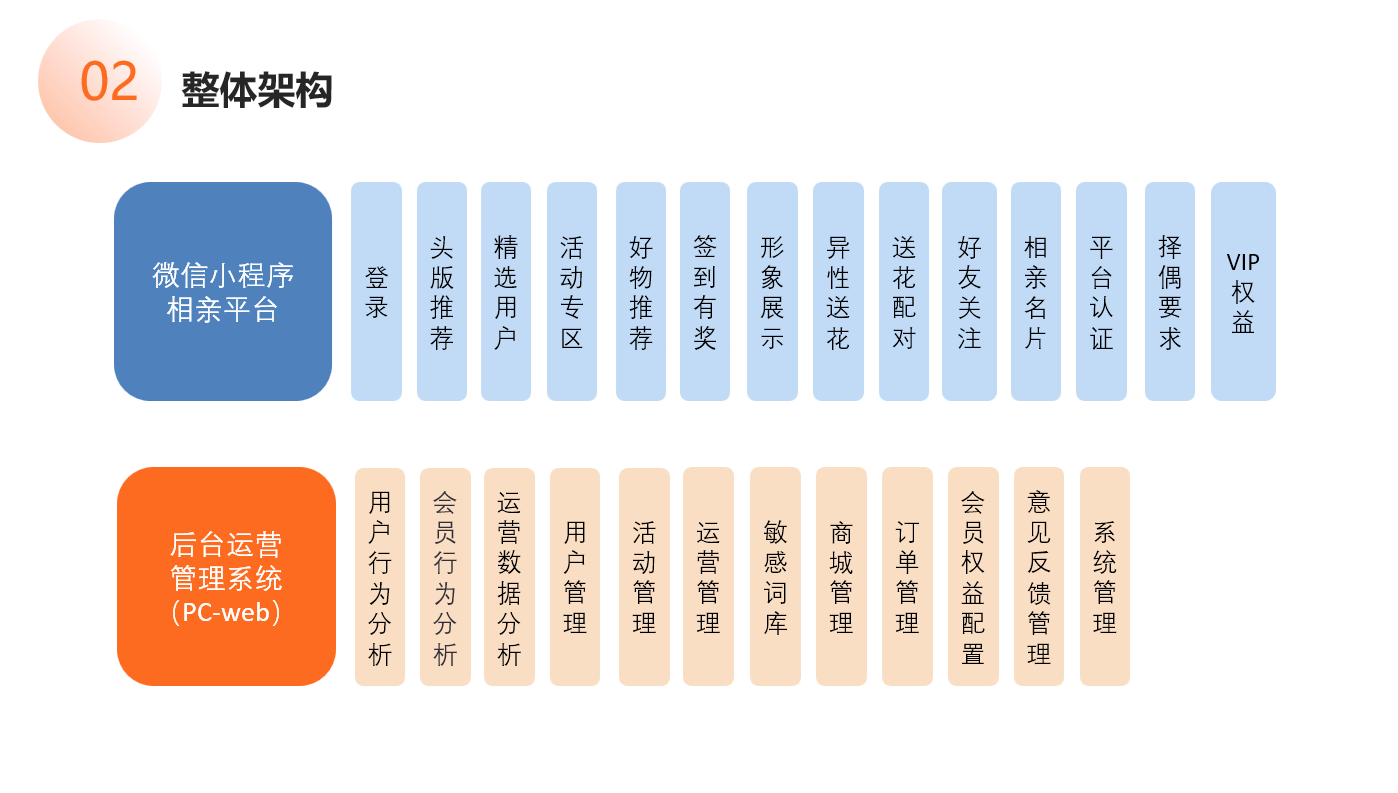 输入图片说明