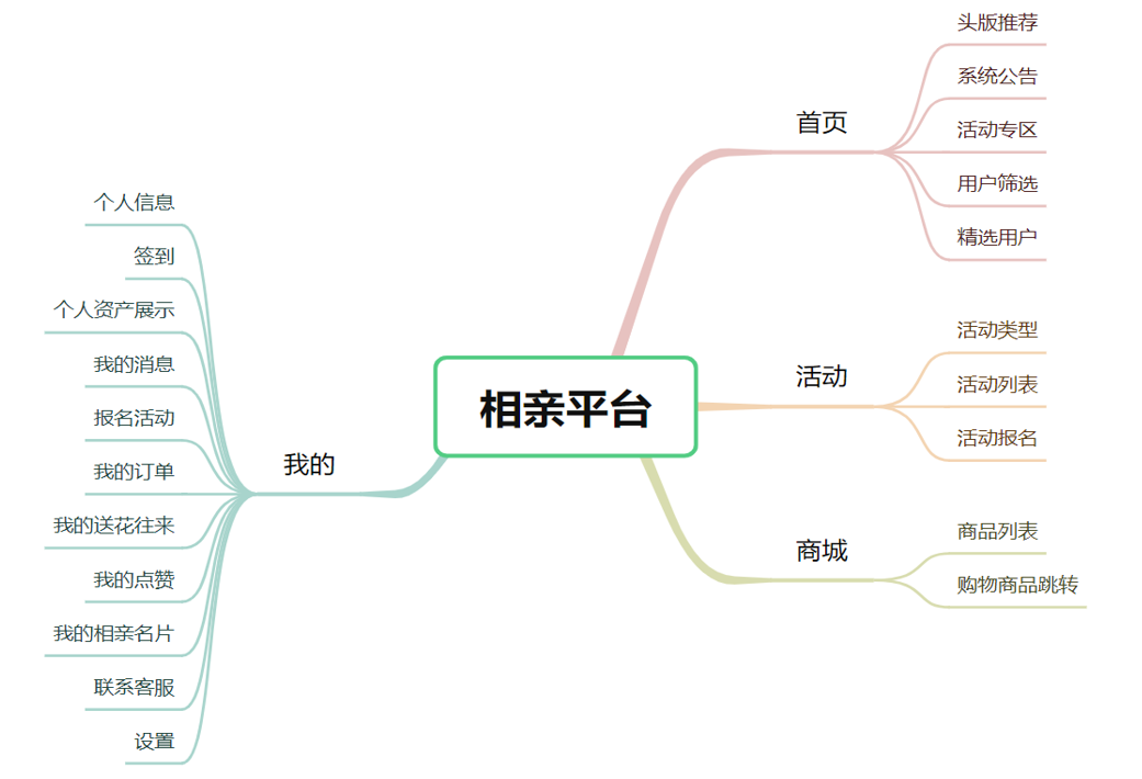 输入图片说明