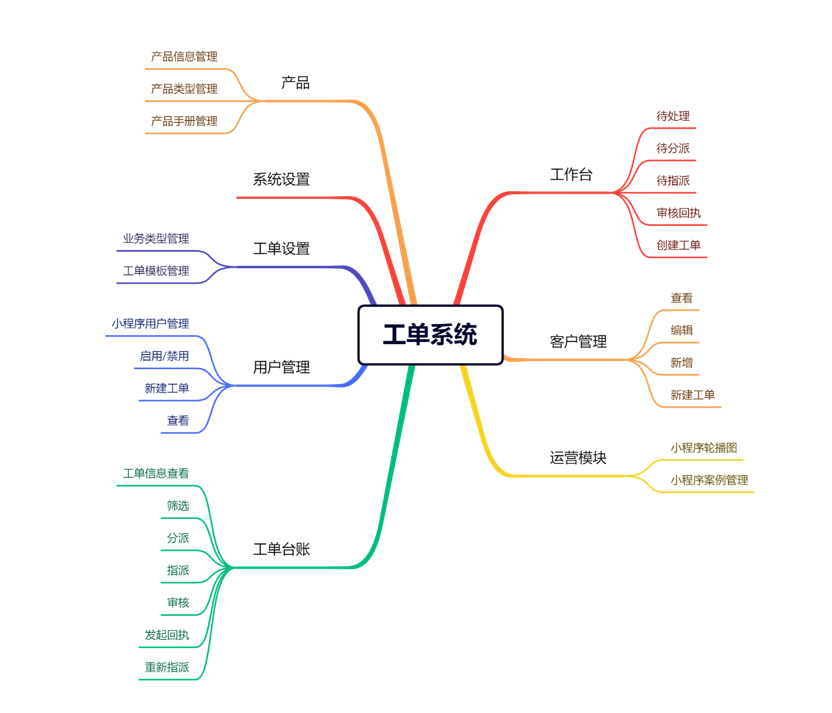 输入图片说明